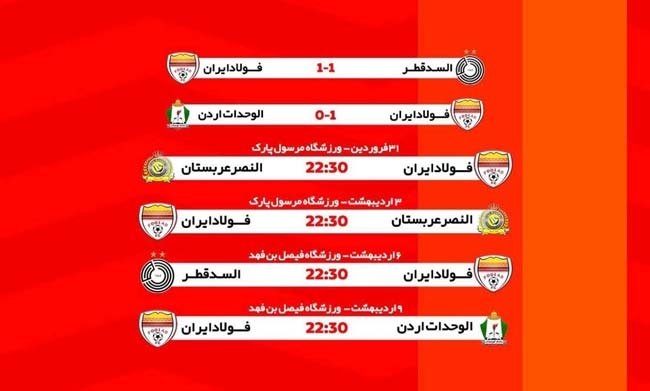 فرم پیش بینی دیدار فولاد خوزستان و النصر عربستان لیگ قهرمانان آسیا